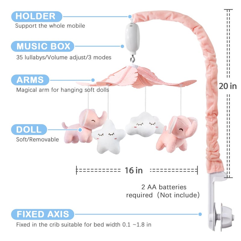 FEISIKE Baby Crib Mobile for Girls Boys with 3 Modes Digital Musical Motor（Rotating Only, Music Only, Rotating & Music, 35 Lullabies, Pink Elephant Nursery Mobile, Knob Type - Image 3